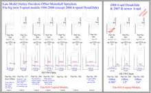 Load image into Gallery viewer, Harley Rear Sprockets